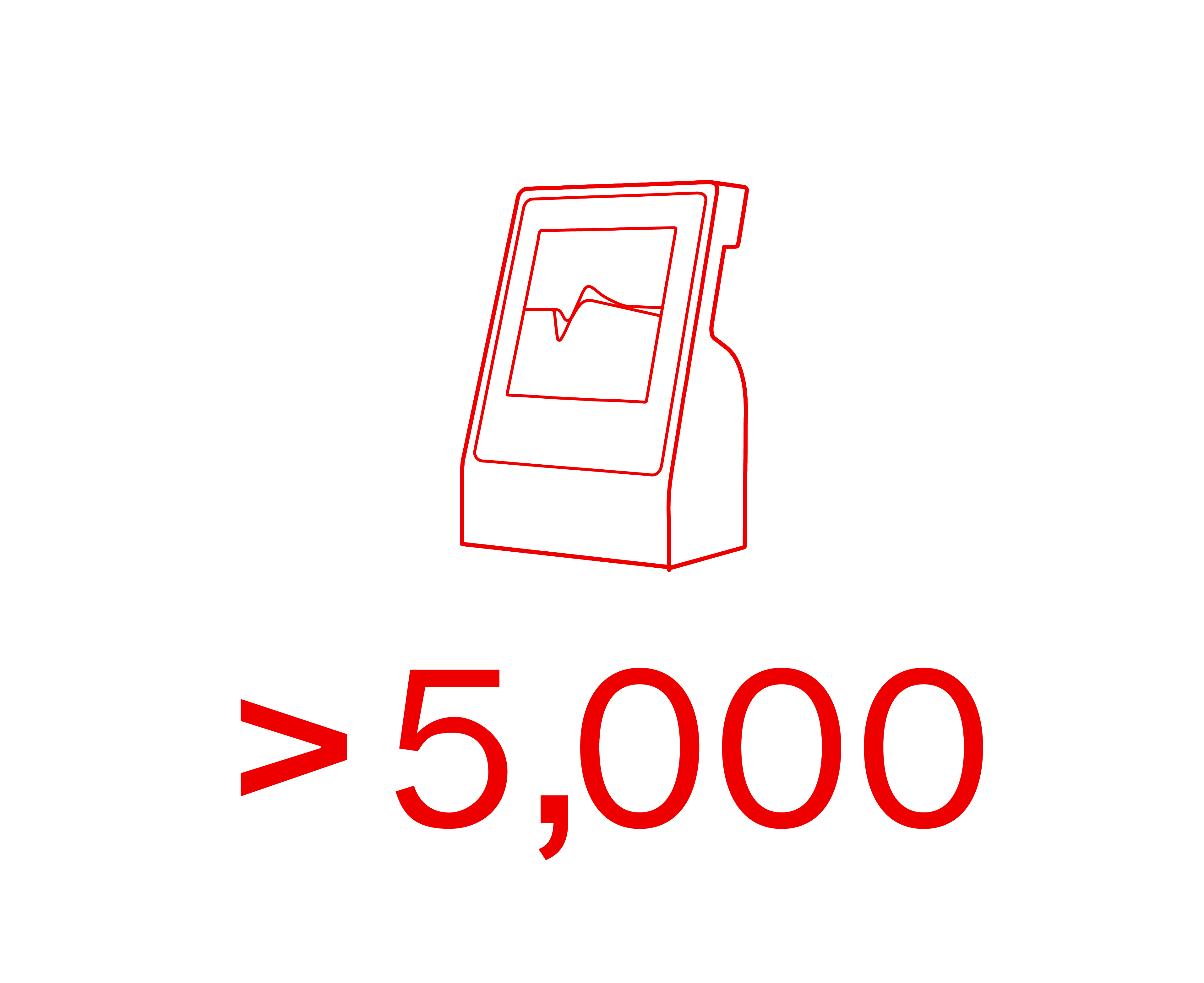 Photo: > 5,000